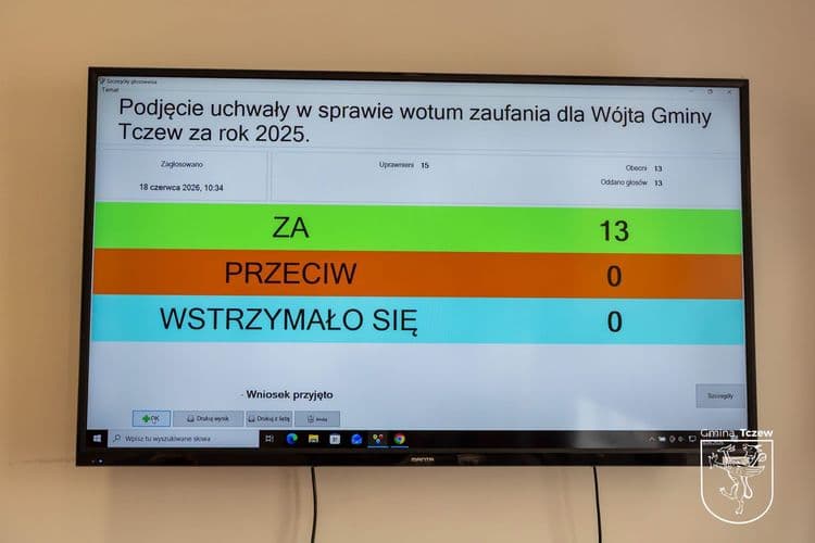 Zdjęcie 3