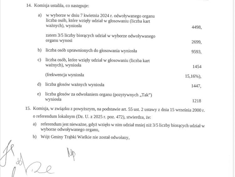 Zdjęcie 1